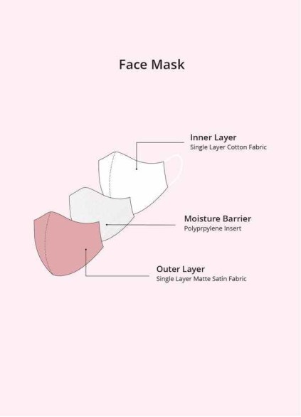 Earizer Non-Medical Matte Satin Reusable Face Mask With Adjustable Loop