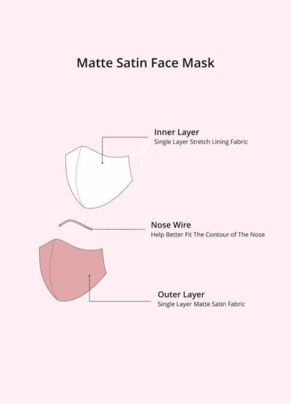 Updated Non-Medical Matte Satin Reusable Face Mask